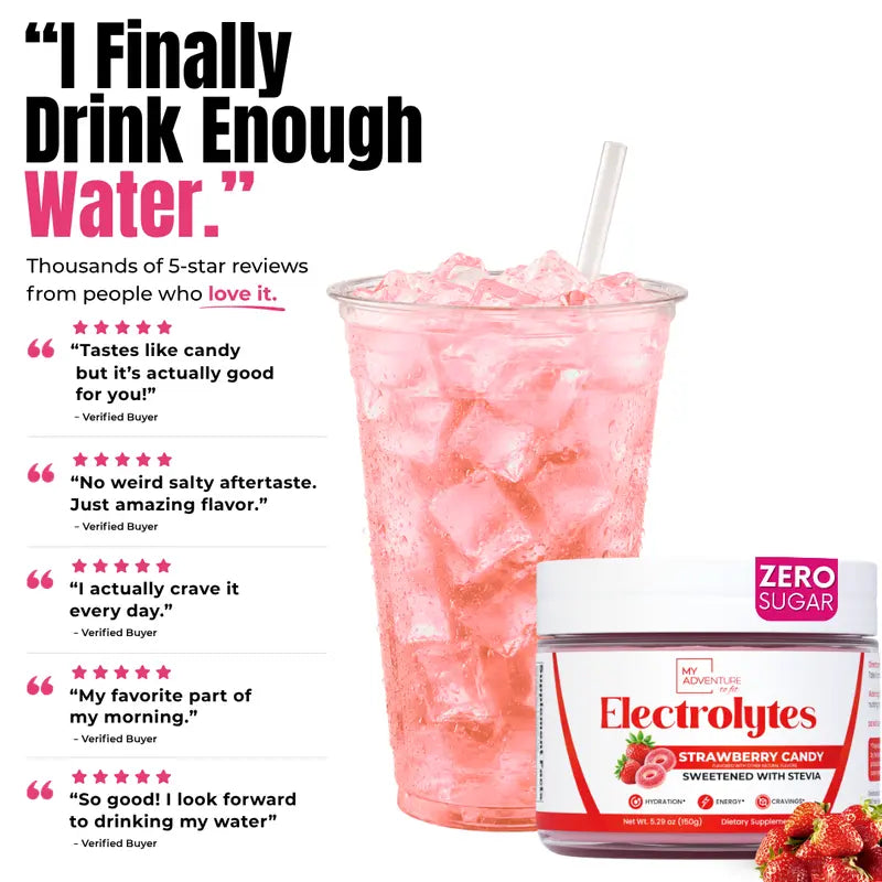 Strawberry Candy Electrolytes | ZERO SUGAR Hydration | 37 Servings