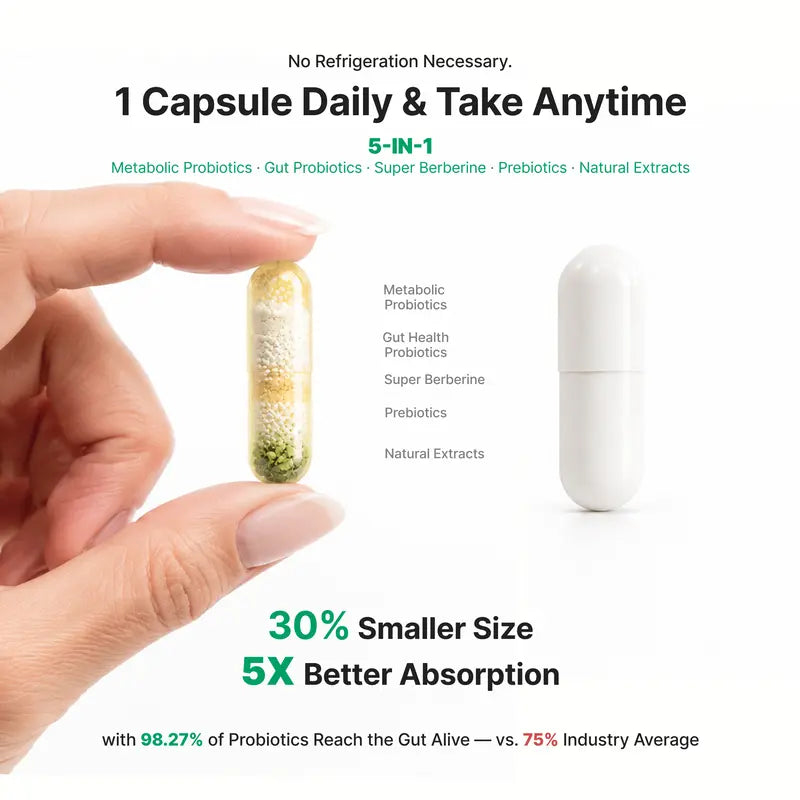 WONDERBIOTICS Metabolic Support Synbiotics Supplement - Bloating Relief, Belly Balance with Clinically Studied B420 & HN019 Strains Healthcare Dietary Fitness Supplement Healthy