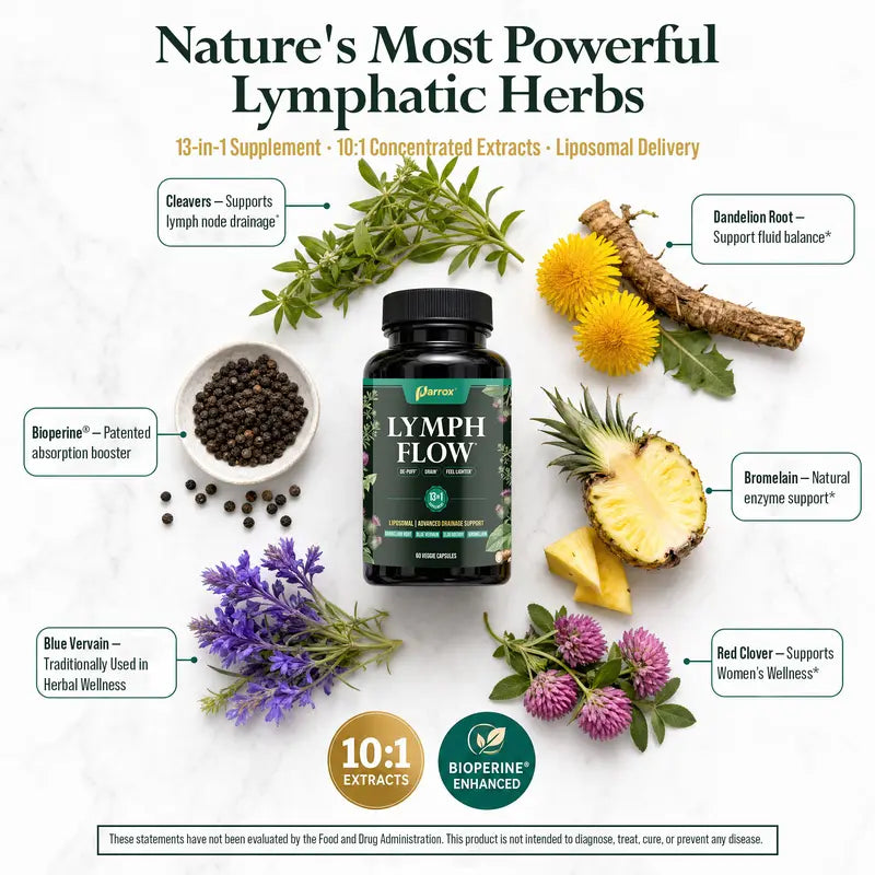 Parrox Lymph Flow - 13 in 1 Support for De-Puff, Drain, Lighter Feel - Liposomal Lymphatic Drainage Supplement - (60 Veggie Capsules)