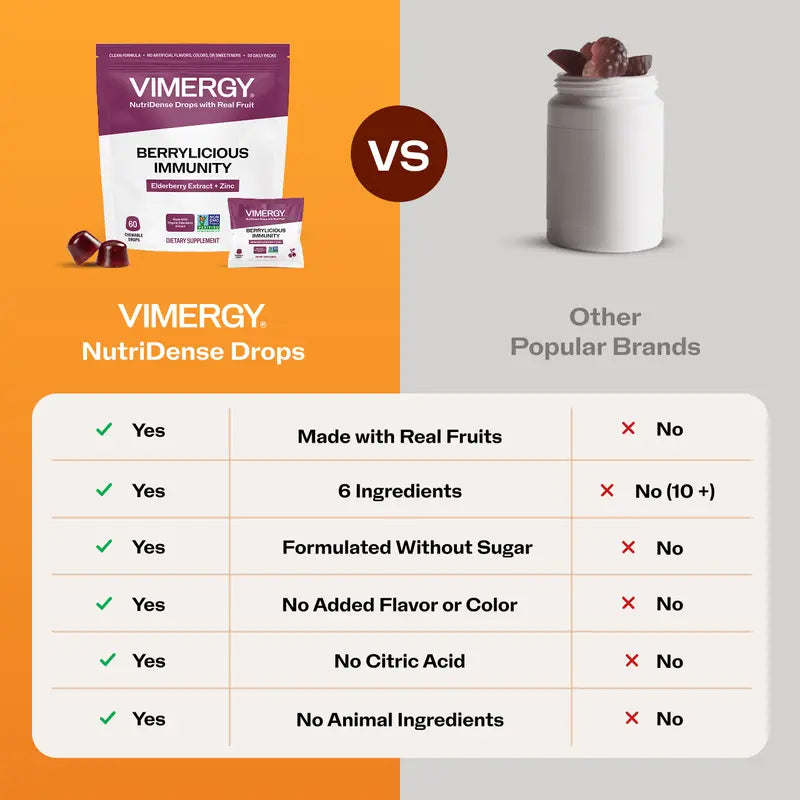 VIMERGY Berrylicious Immunity Nutridense Drop, 30 Drops