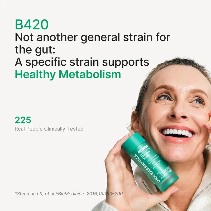WONDERBIOTICS Metabolic Support Synbiotics Supplement - Bloating Relief, Belly Balance with Clinically Studied B420 & HN019 Strains Healthcare Dietary Fitness Supplement Healthy