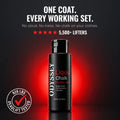Odyssey Liquid Chalk for Lifting & Grip Training. Tested by +900Lbs Deadlifters - Fast-Drying, No Chalk Dust, Sweat & Oil Resistant Grip for Deadlifts, Pull-Ups & Grip Work, 80 Ml