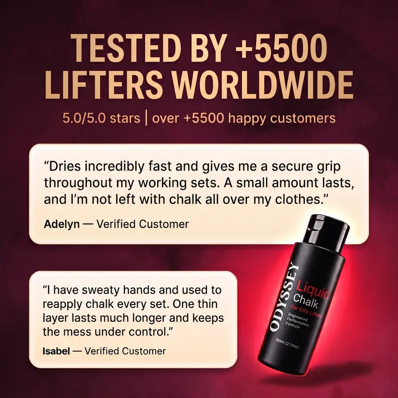 Odyssey Liquid Chalk for Lifting & Grip Training. Tested by +900Lbs Deadlifters - Fast-Drying, No Chalk Dust, Sweat & Oil Resistant Grip for Deadlifts, Pull-Ups & Grip Work, 80 Ml