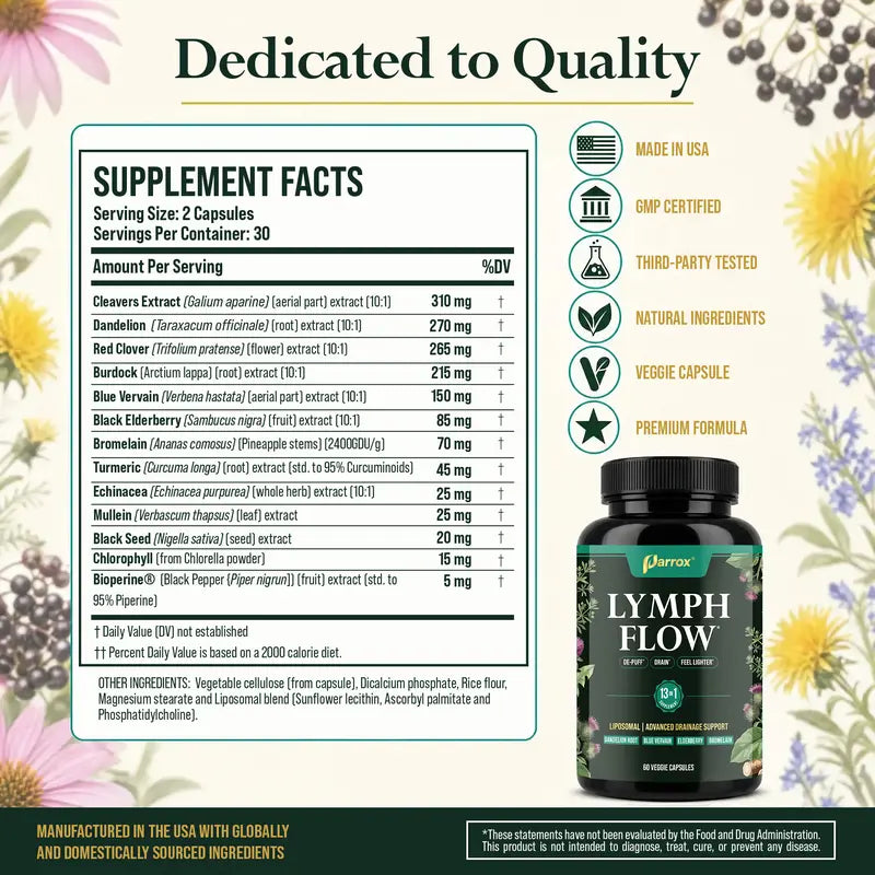 Parrox Lymph Flow - 13 in 1 Support for De-Puff, Drain, Lighter Feel - Liposomal Lymphatic Drainage Supplement - (60 Veggie Capsules)